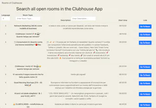 Rooms of Clubhouse gallery image