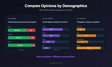 BiasGrid gallery image