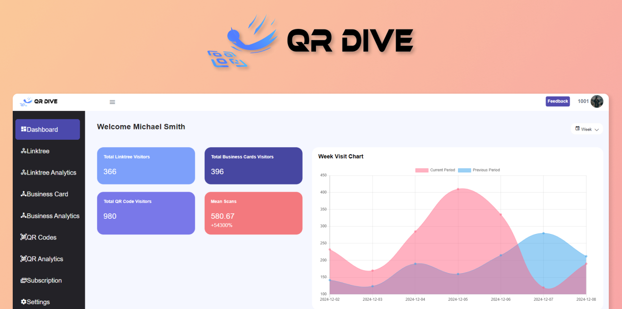 Mídia 1 de Dive QR - Transforme cada código QR em dados de marketing reais