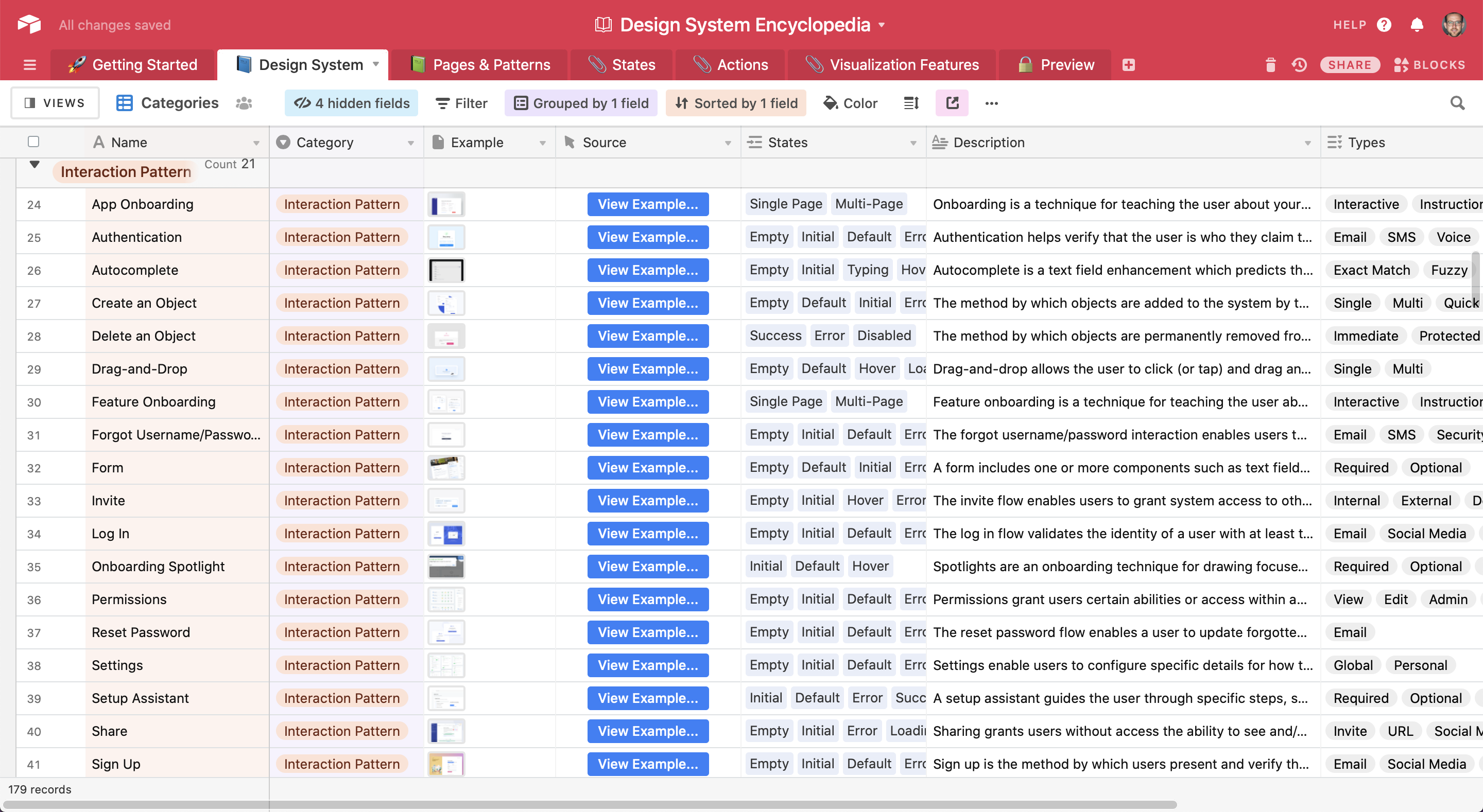 The Design System Encyclopedia gallery image