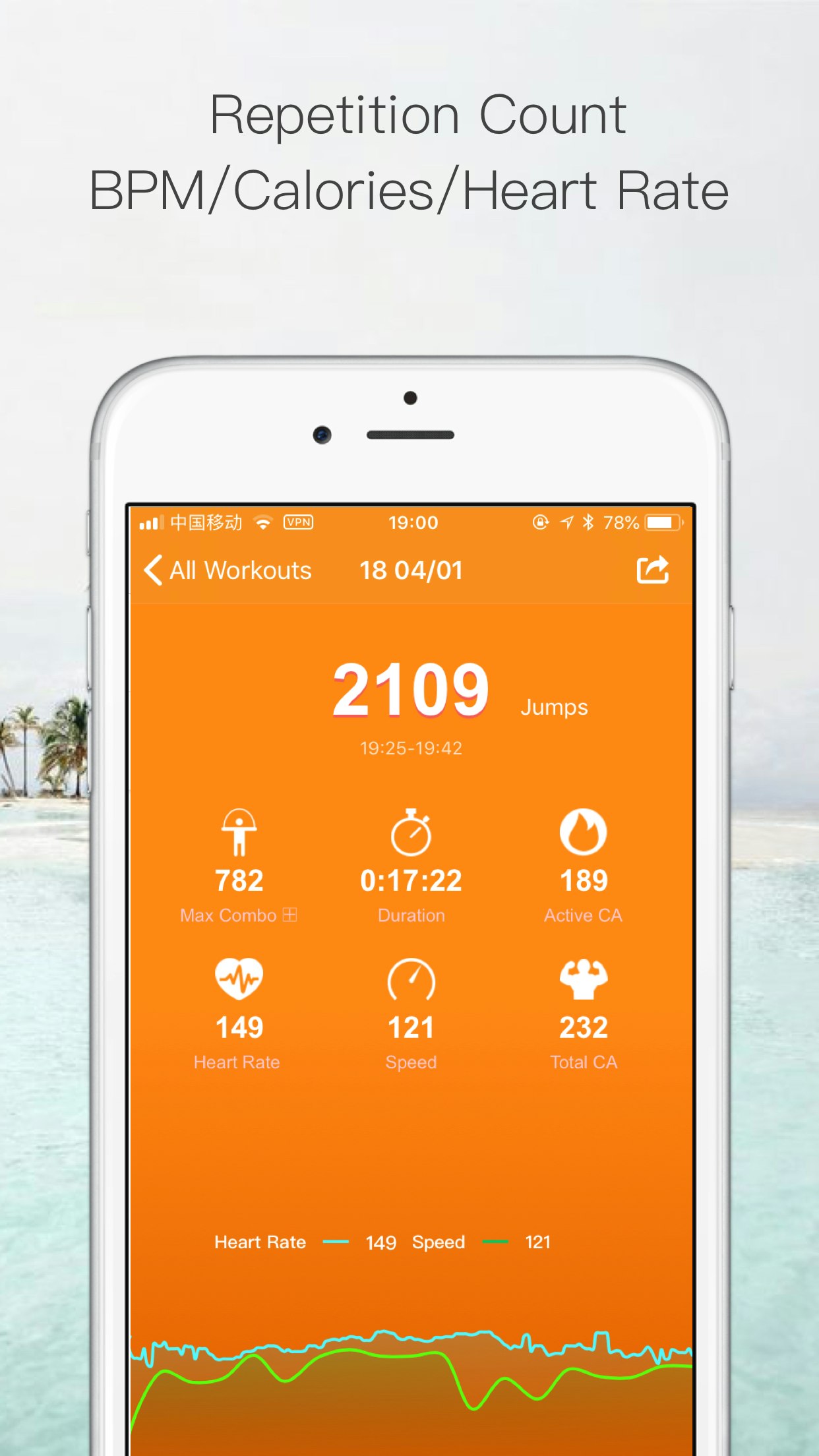 YaoYao - Jump Rope gallery image