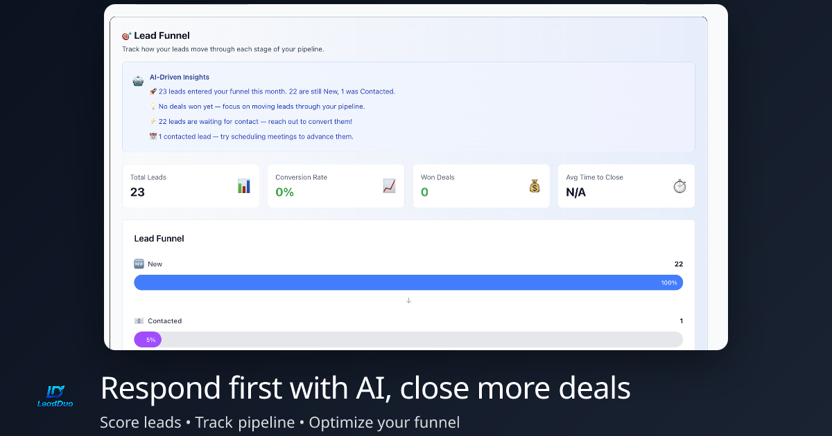LeadDuo - Main screenshot showing features and interface