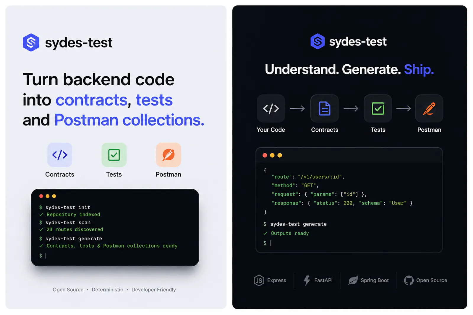 Sydes test screenshot 2