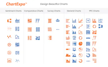 ChartExpo For Google Sheets gallery image
