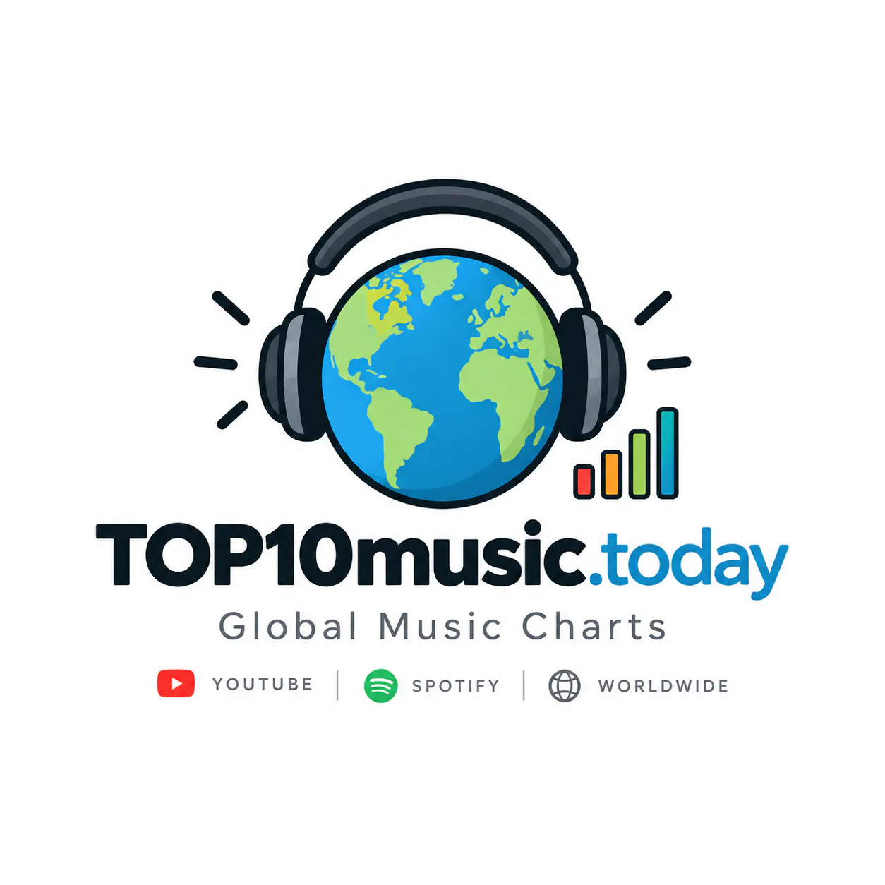 TOP10music.today