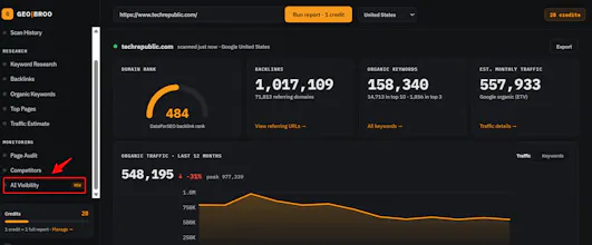 Geobroo - Ai Seo Marketing gallery image