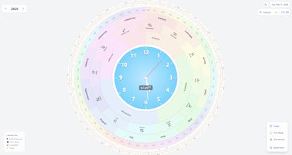 Kalachakra gallery image