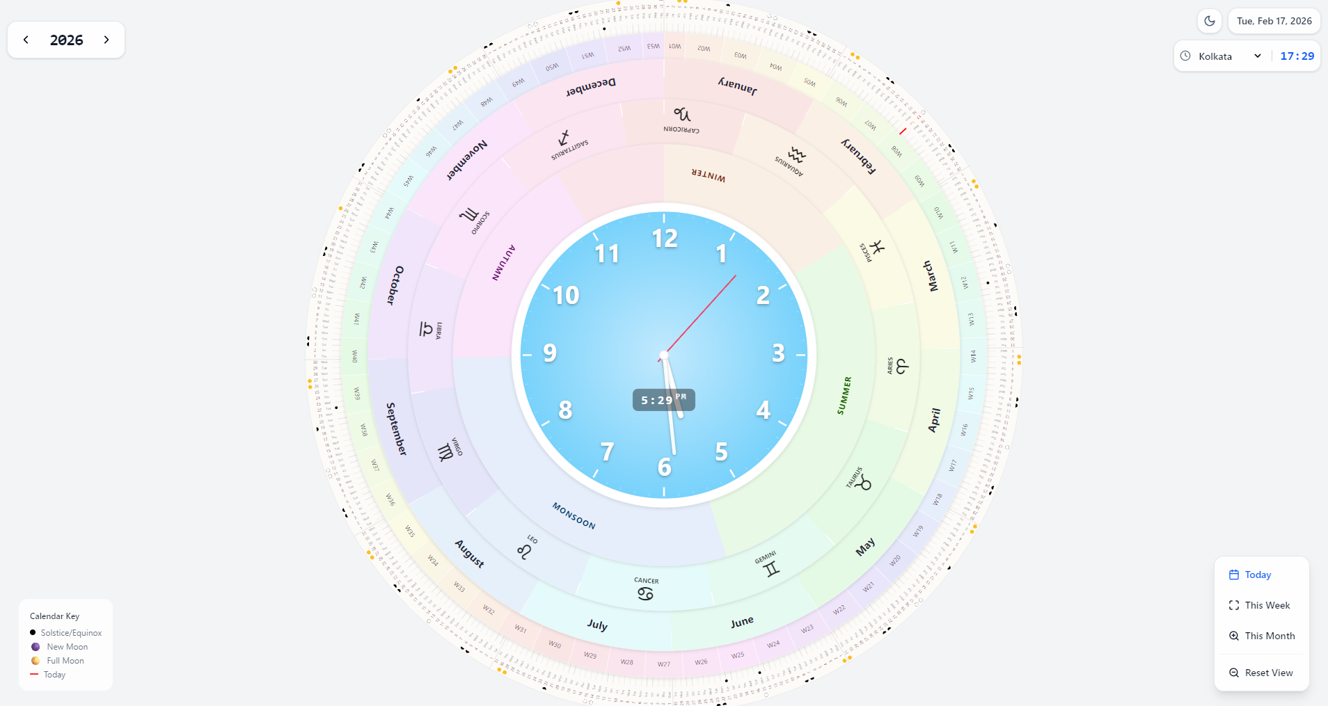 Kalachakra - Main product screenshot demonstrating key features and user interface
