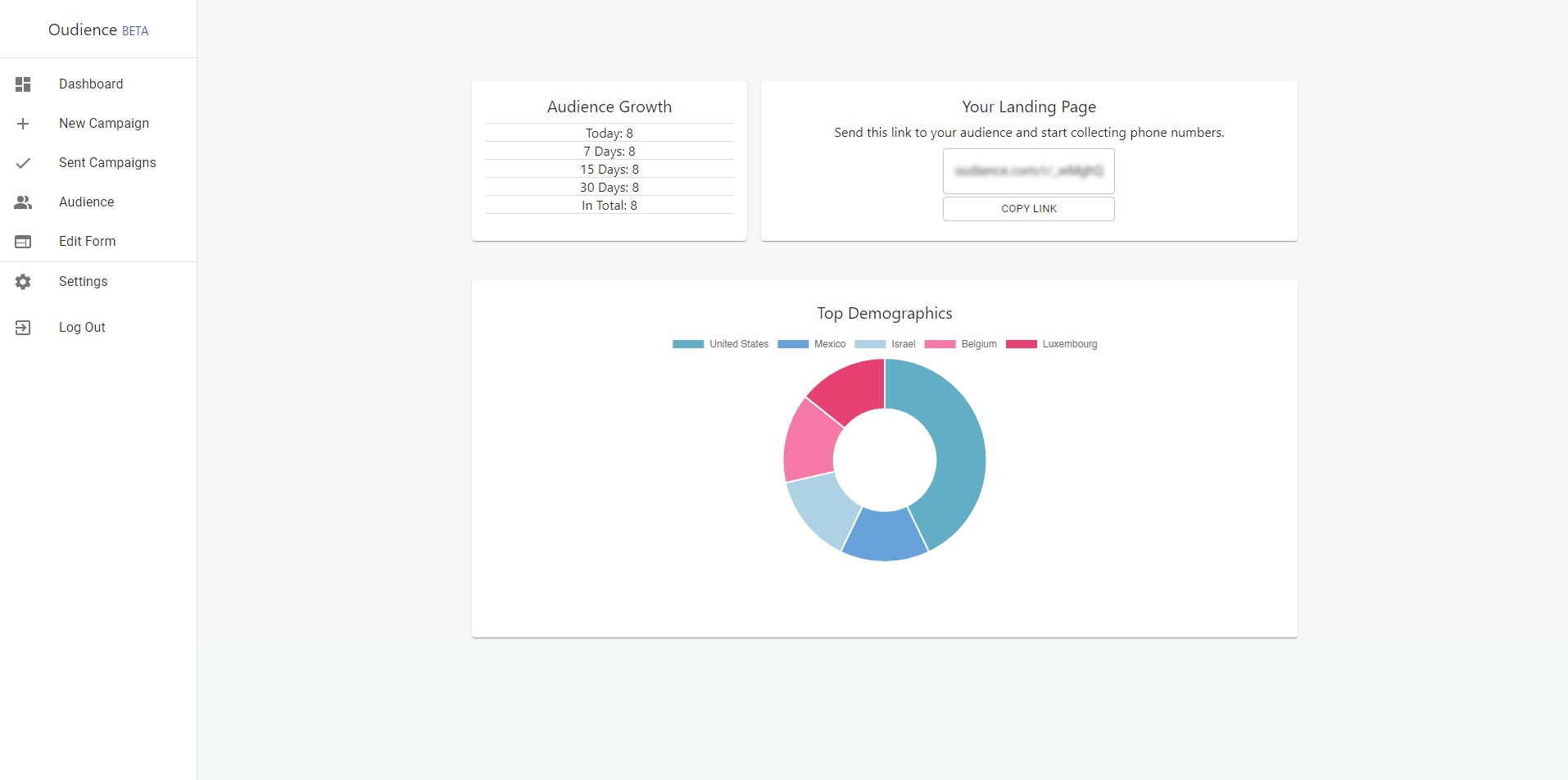 Oudience gallery image