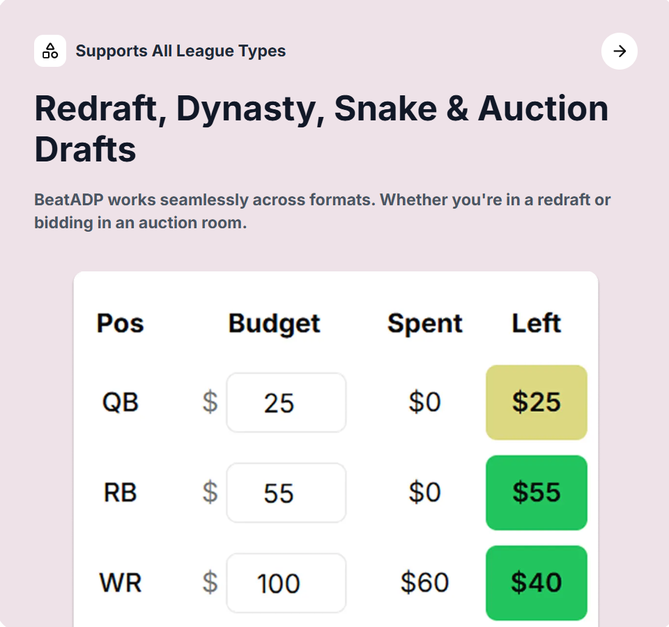 Beatadp media 7