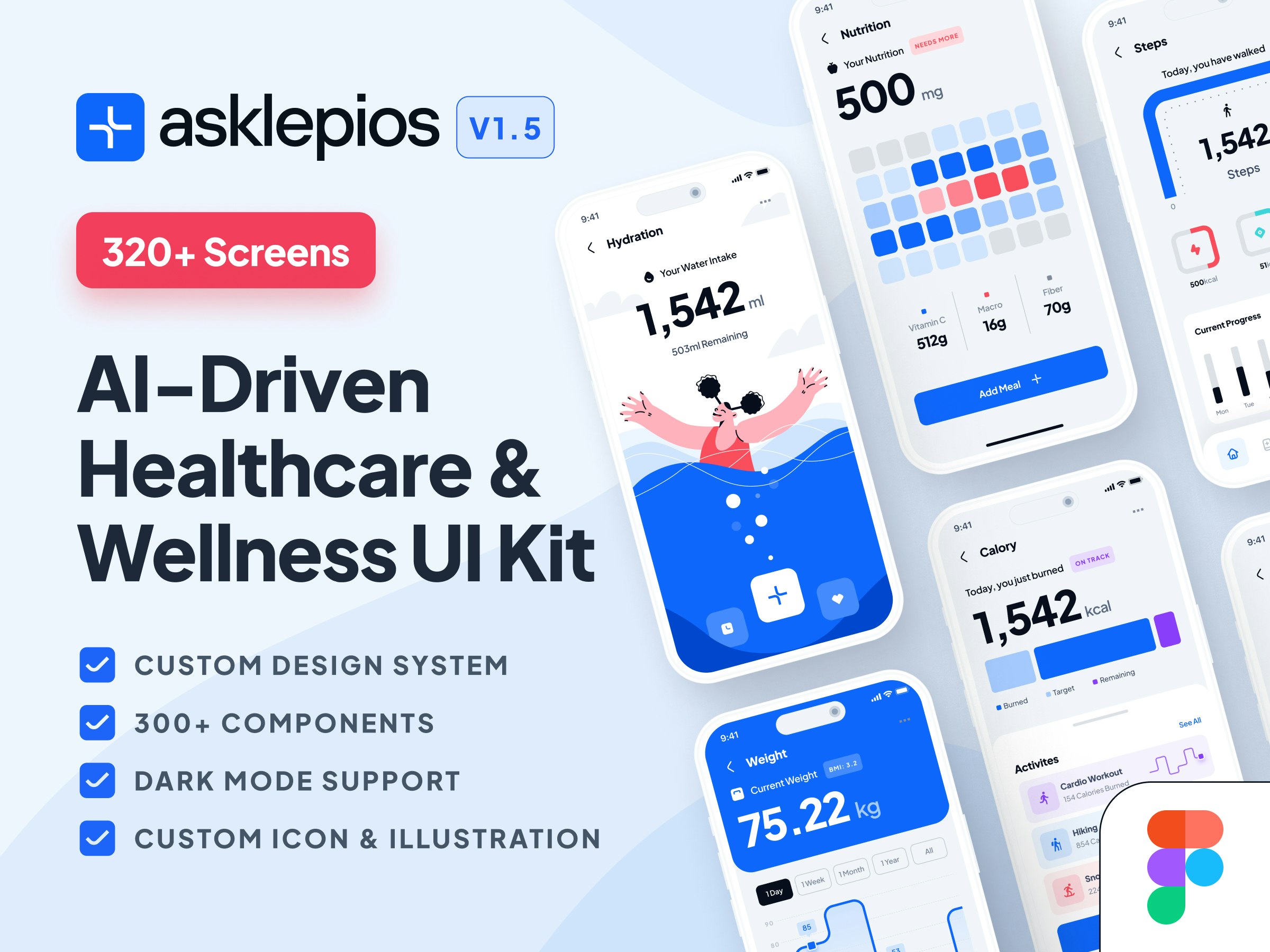 asklepios UI Kit: AI Health Wellness App