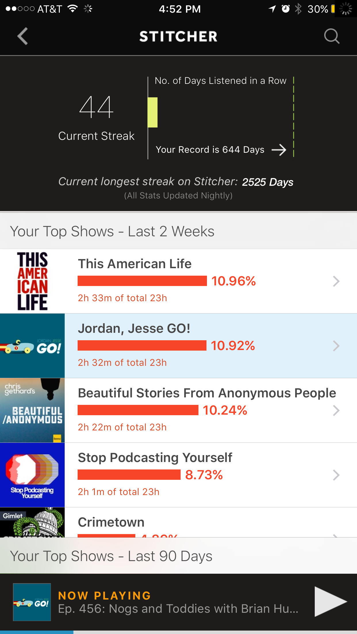 Stitcher gallery image