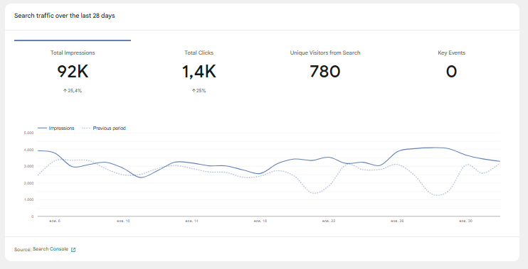 upai.lat - Screenshot 3 showing product features and functionality