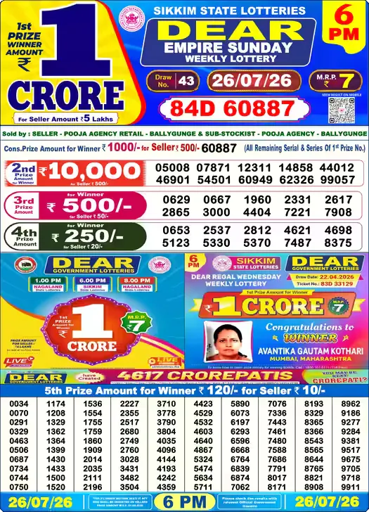 India Lottery Results gallery image