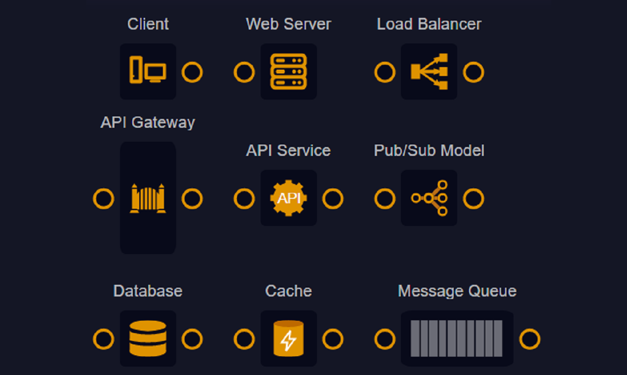 Systemizer gallery image