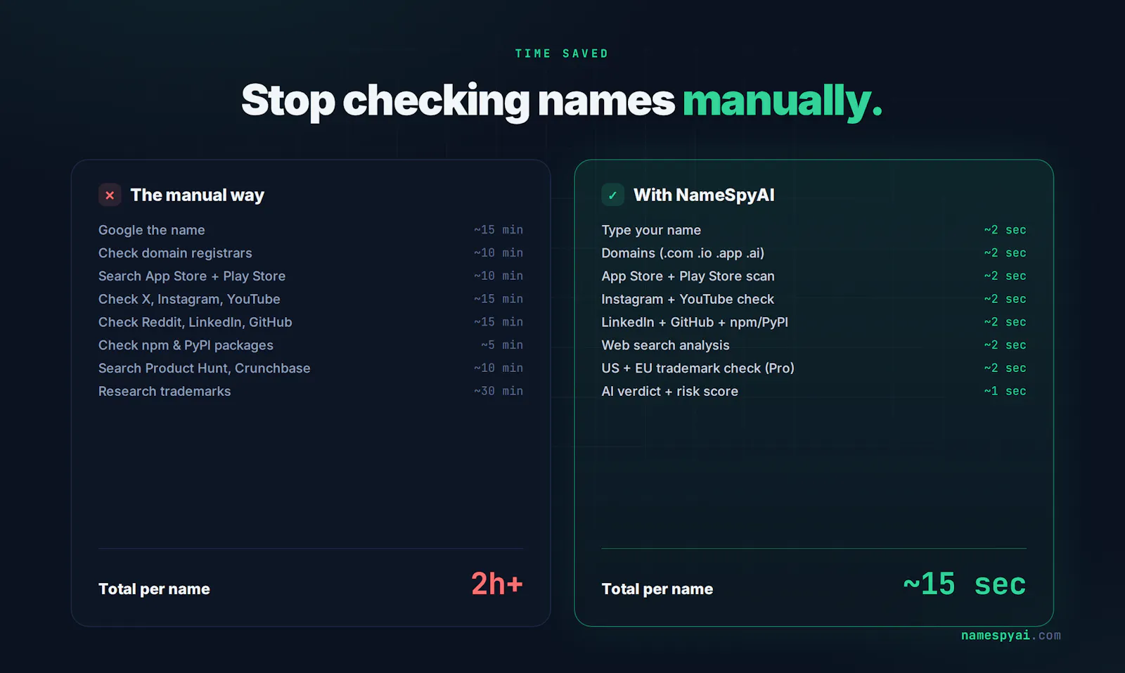 NameSpyAI screenshot 5