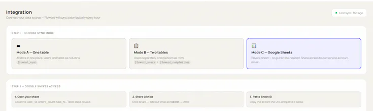 Flowcot — loyalty, gamification platform gallery image