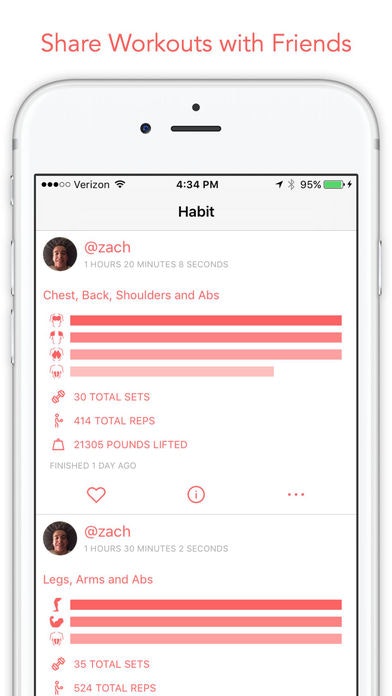 Habit gallery image