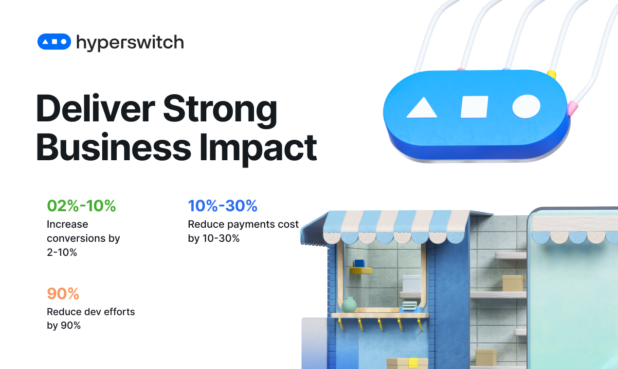 HyperSwitch - Fast, reliable, and affordable open source payments switch media 9