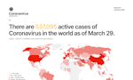Global Coronavirus statistics image