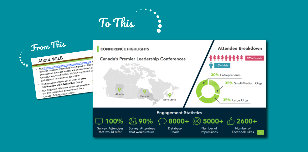 VERBED Inc. | Visual Communications with Impact gallery image