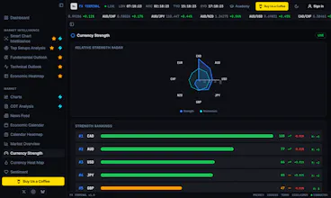 FX Terminal gallery image