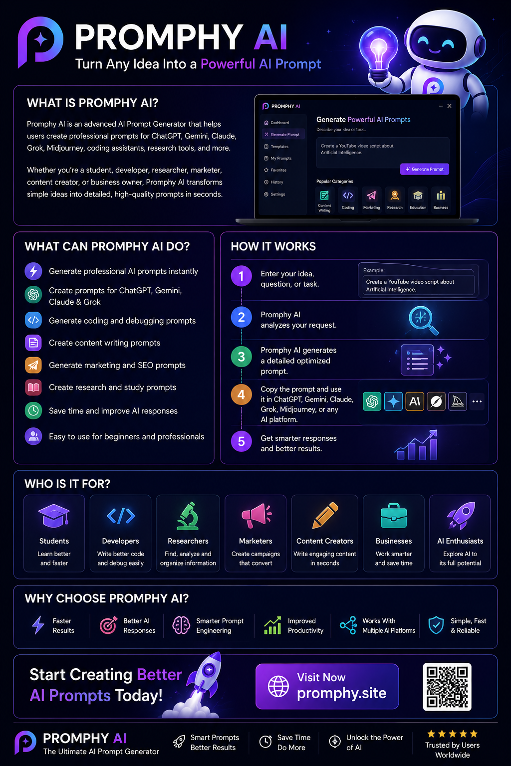 The Promphy.Ai gallery image