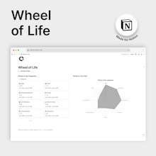 Wheel of Life Notion Template gallery image
