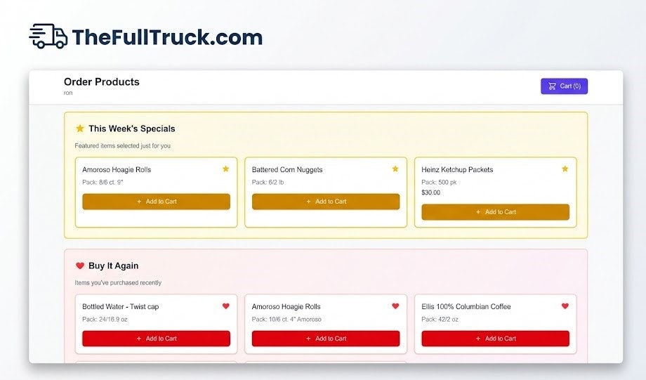 The Full Truck - Main product screenshot demonstrating key features and user interface