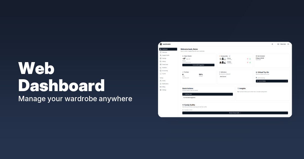 Wardrowbe gallery image