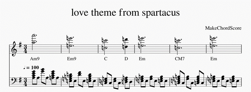 Média Makechordscore - Entrez vos accords et générez automatiquement de la musique! 2