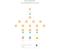 Zecoda 0.1 gallery image