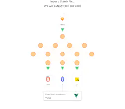 Zecoda 0.1 gallery image