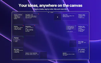 Thoughts gallery image