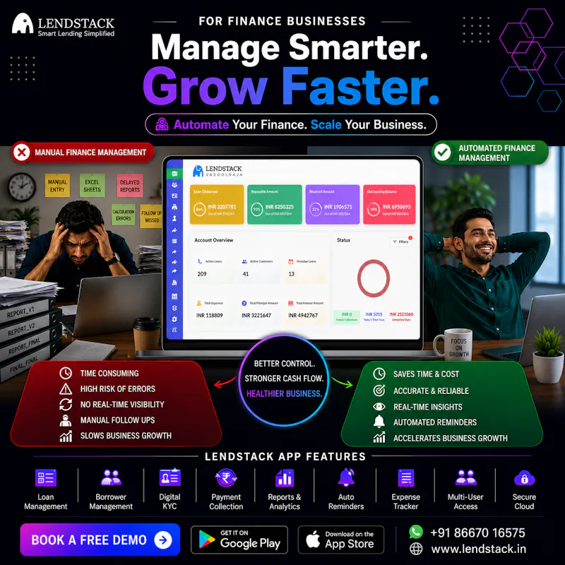 Best Micro Financing Software  screenshot 1