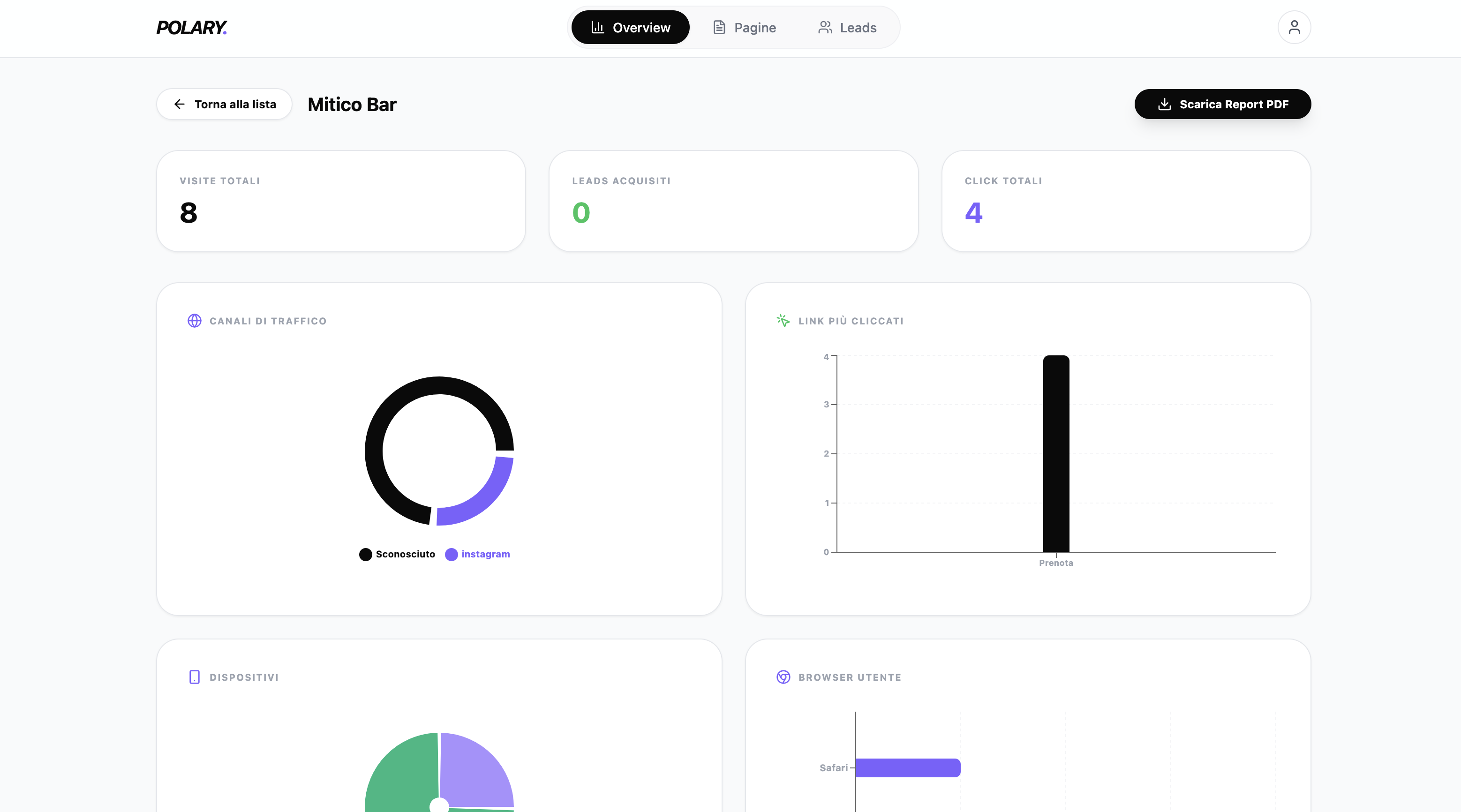 Polary - Screenshot 2 showing product features and functionality