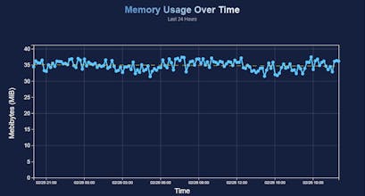 0PTIKUBE gallery image