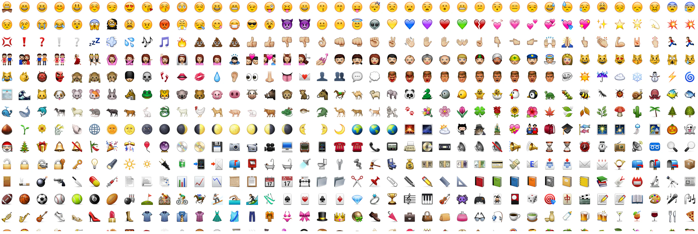 Emojinary