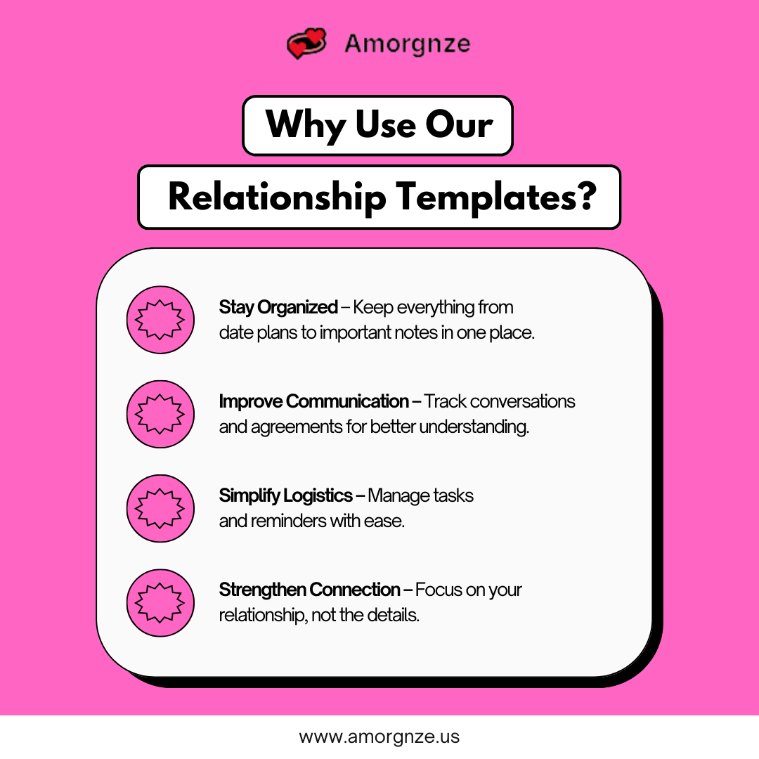Amorgnze: Notion Relationship Ecosystem media 2