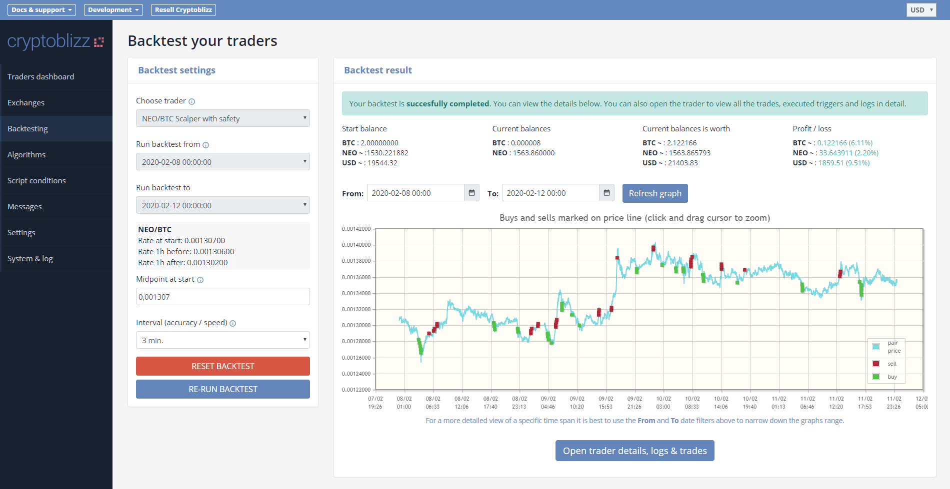 Cryptoblizz gallery image