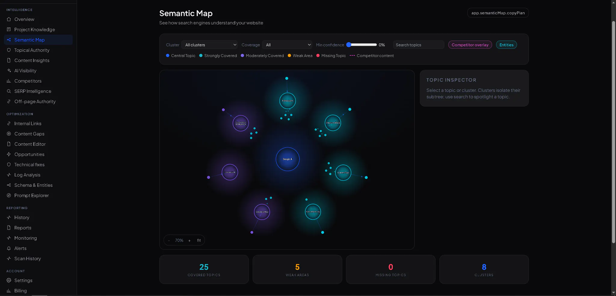 Semantyra gallery image