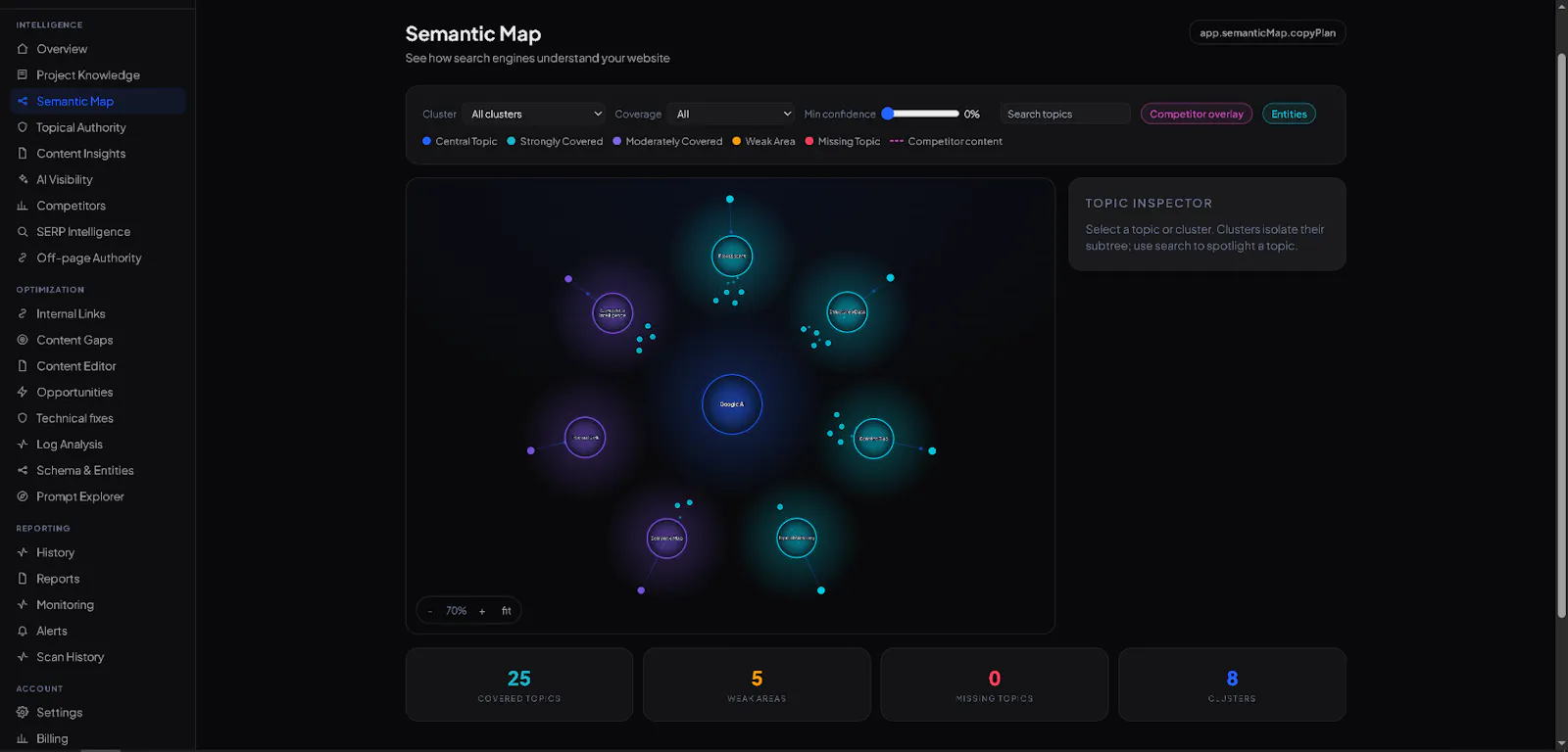 Semantyra screenshot 3