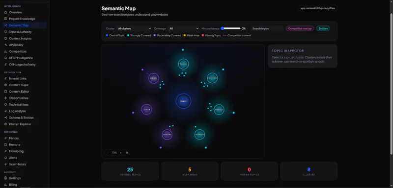 Semantyra screenshot 3