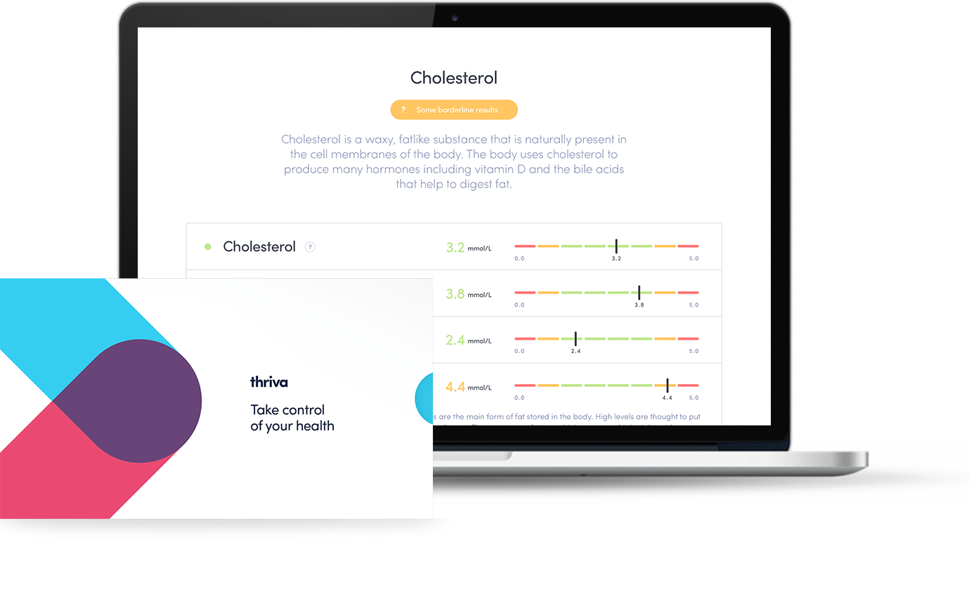 Thriva gallery image