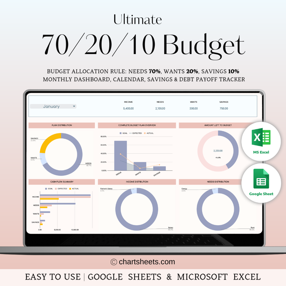 70/20/10 Budget Spreadsheet Template media 2