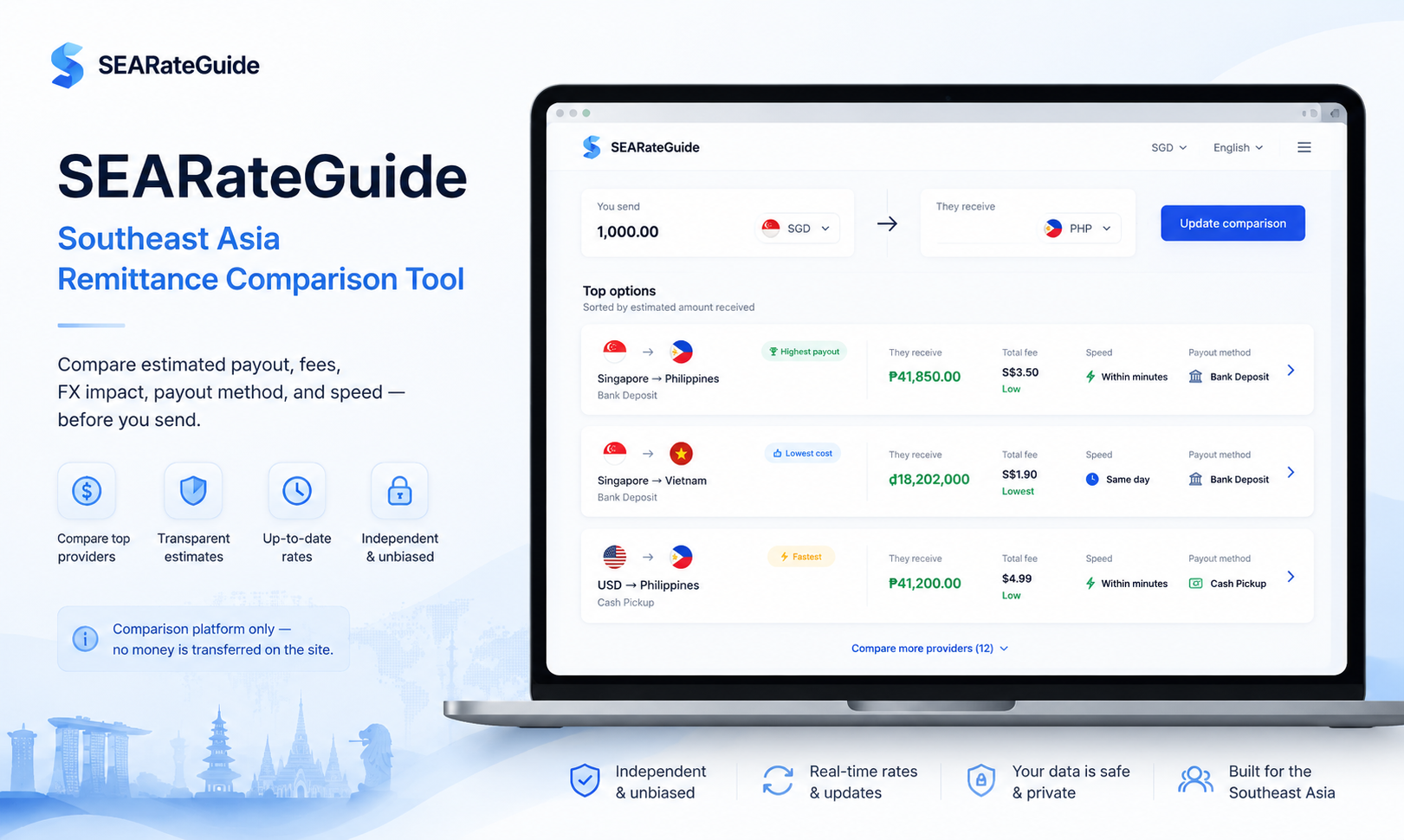 SEARateGuide gallery image