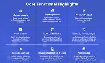 Website Theme for Personal Brand gallery image