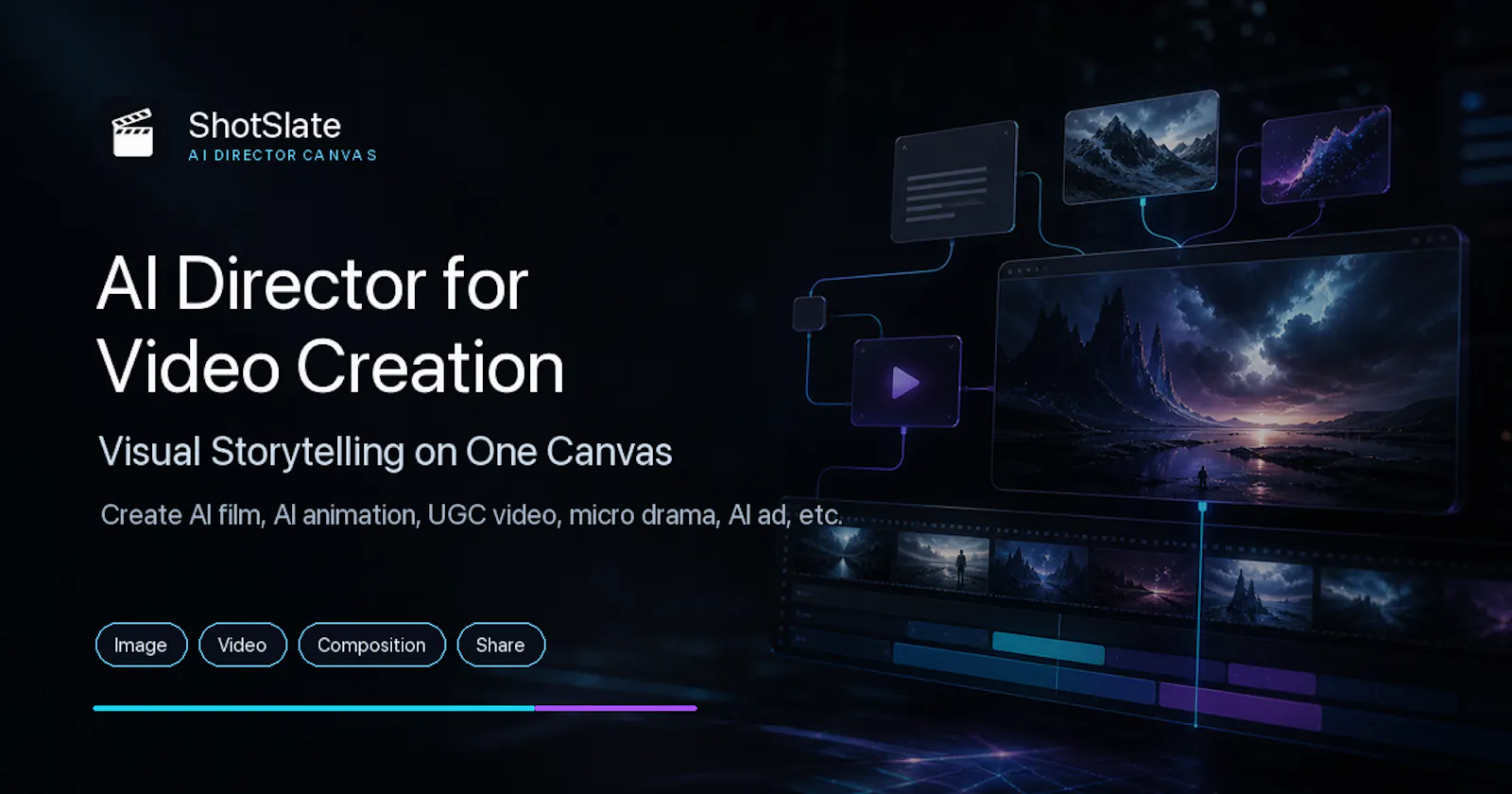 ShotSlate screenshot 1