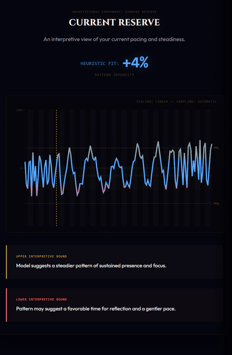 Steltra screenshot 6