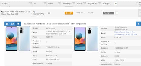 Dealavo gallery image